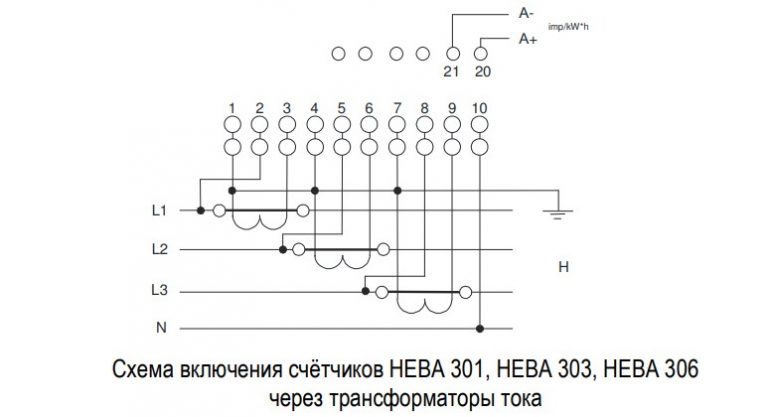 Схема включения счётчиков НЕВА 301, НЕВА 303, НЕВА 306 через трансформаторы тока