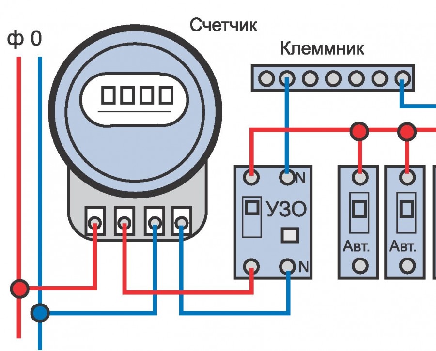 Подключение однофазного счётчика